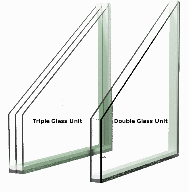 Multiple Panes in Window Glass: An Overview